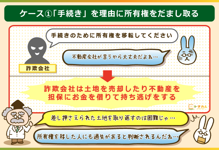 手続きを理由に所有権をだまし取る