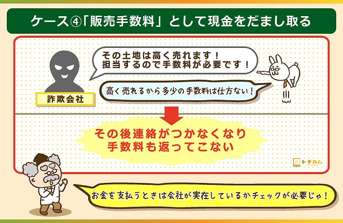 不動産売却の手数料として現金をだまし取る