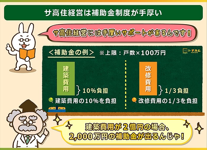 サ高住経営は補助金などの手厚いサポートがある