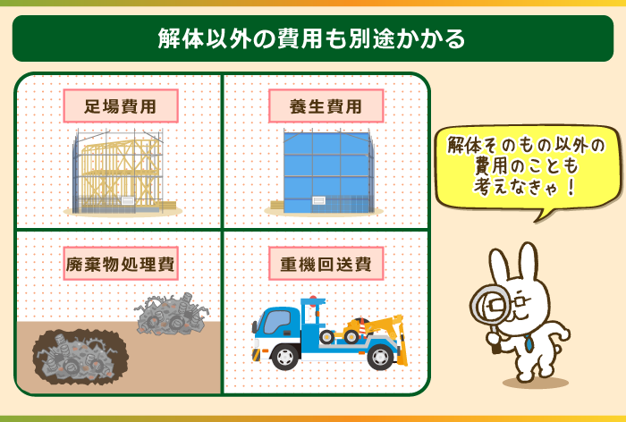 解体以外の費用も別途かかる