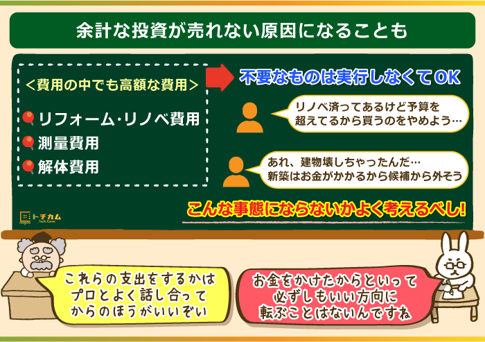 余計な投資が売れない原因になることも